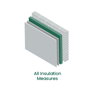 All Insulation Measures-2