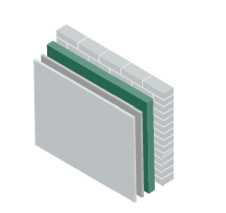 EWI