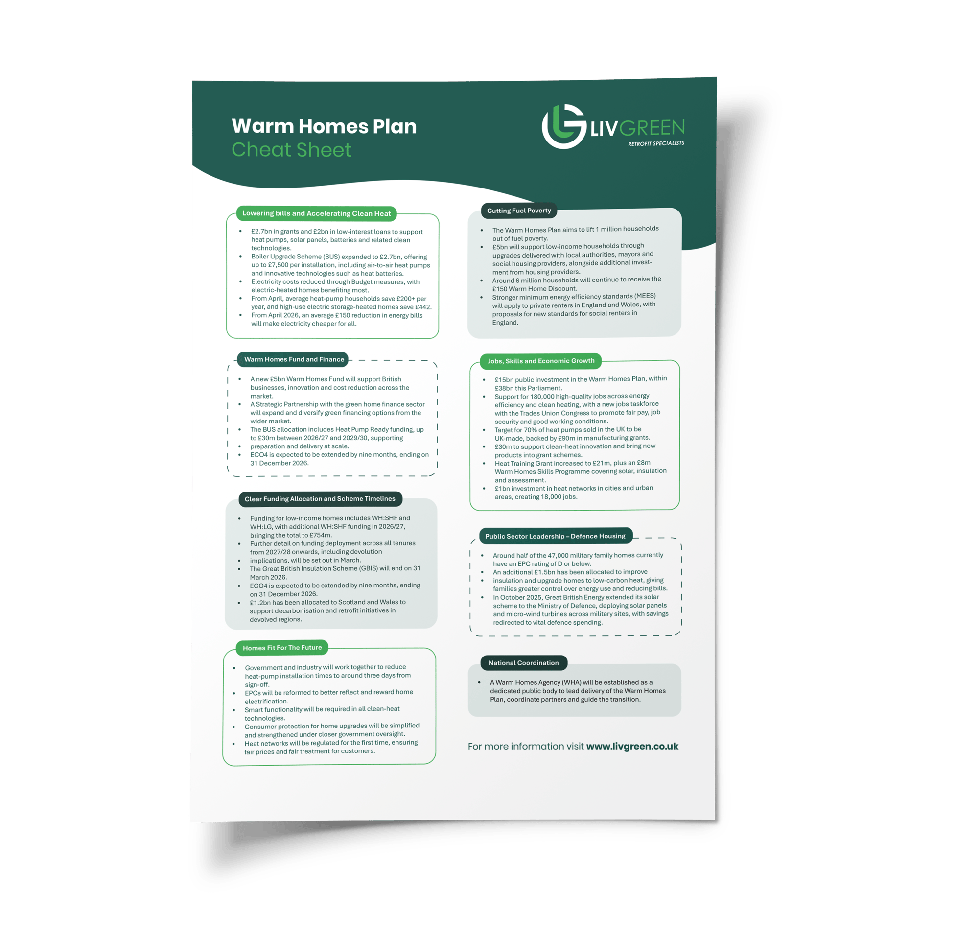 WARM HOMES PLAN PNG WARM HOMES PLAN PNG